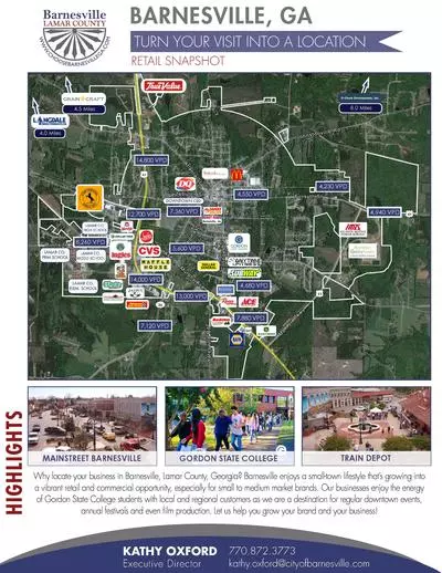 Barnesville Retail Snapshot